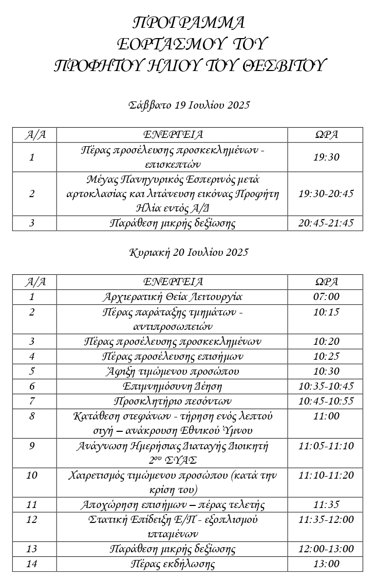 profitisilias 2025 0003